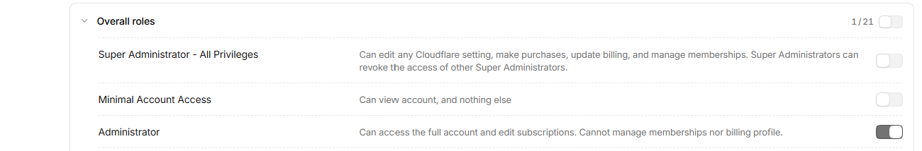 The Overall roles list opened: Super Administrator, Minimal Account Access, and Administrator, with the Administrator switch turned on.